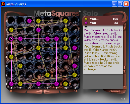 Scenario II outcome